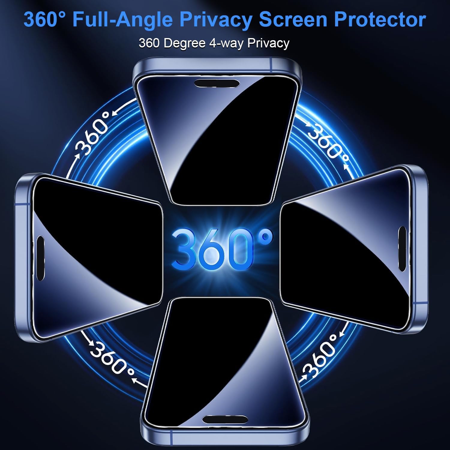 OneFish Screen Protector for iPhone 15Plus/16Plus Privacy, 4-Way 360° Anti-Spy Tempered Glass, 9H Hardness, HD Clear Anti-Fingerprint 3D Curved Edges, Case-Friendly & Easy Installation [2 Pack]