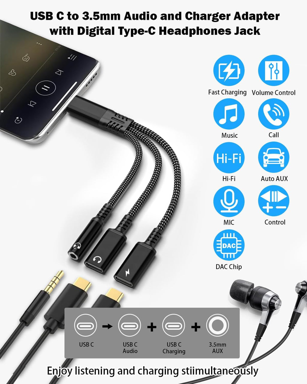 tavalmax USB C Splitter,USB C to 3.5mm Headphone and Charger Adapter,USB Type-C Digital Audio Headset/OTG Converter with 60W PD Fast Charging Dongle Cable for iPhone16/15, iPad, MacBook, Galaxy, Pixel