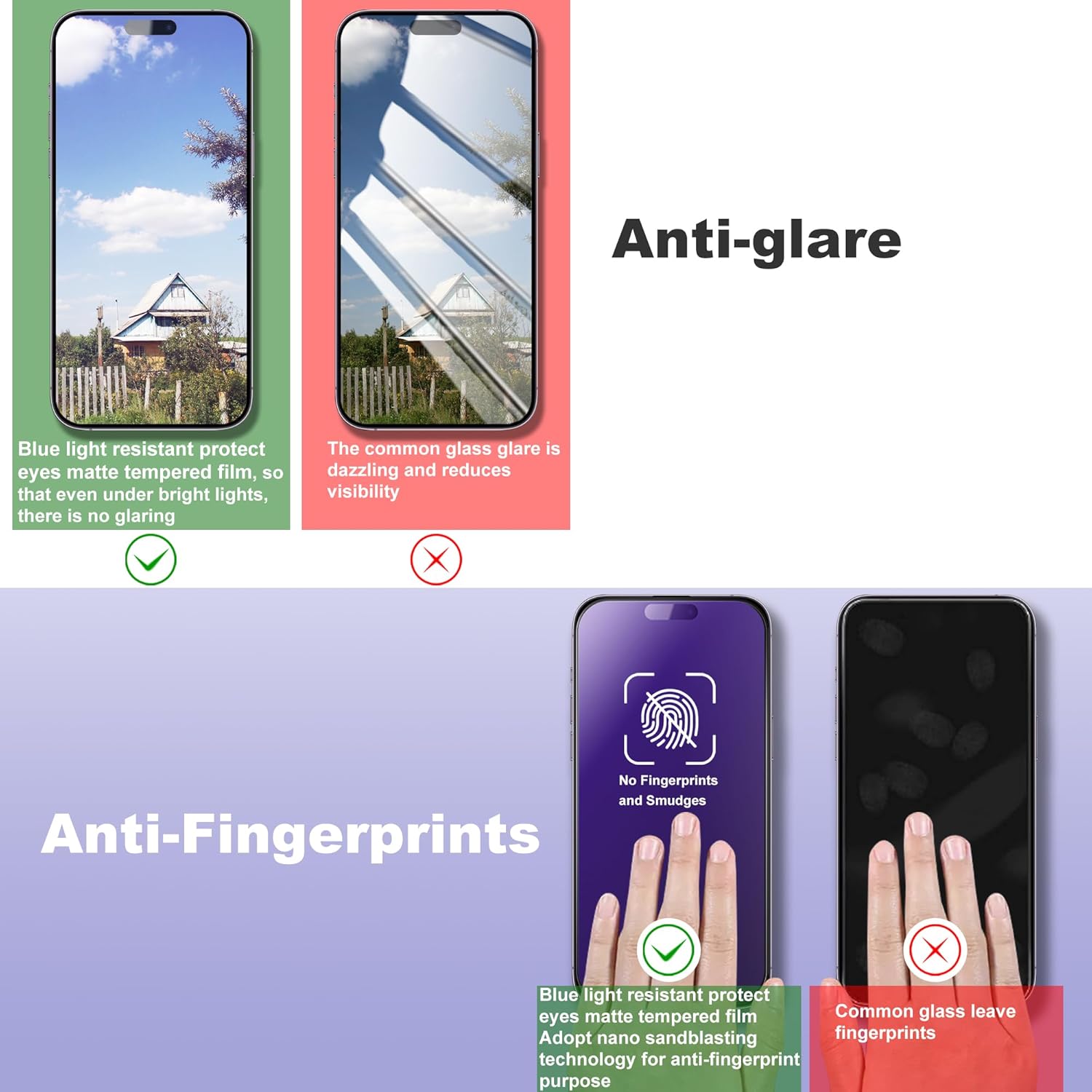 2 Pack Anti Blue Light Matte Screen Protector for iPhone 15 Pro Max 6.7-Inch Auto Dust Removal, No Bubbles, Tempered Glass Film, Easy Installation