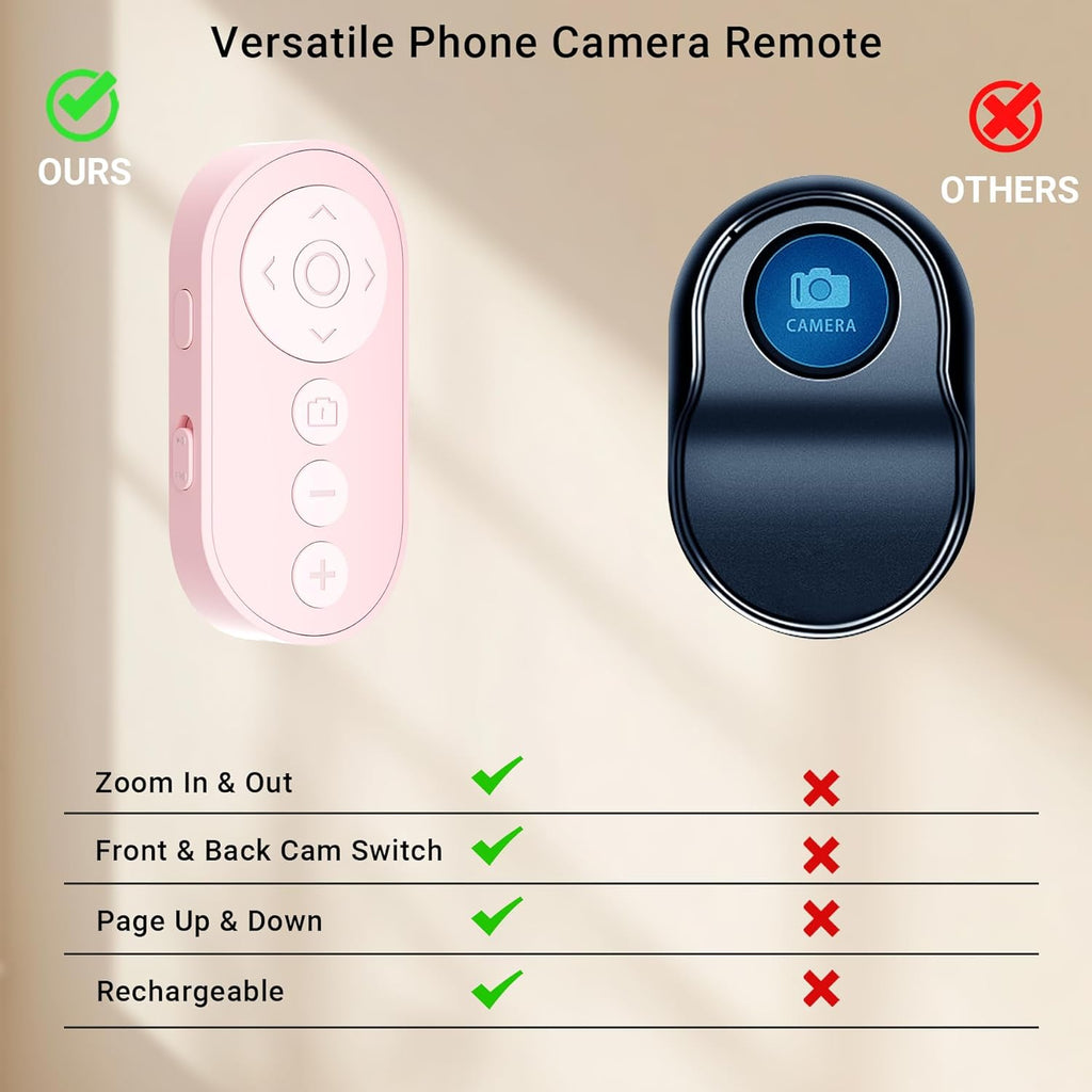 Wireless Camera Remote Control with Zoom for iPhone & iPad, Versatile Shutter with Front/Rear Camera Switch for Photo & Video, Smartphone Remote Clicker for TikTok