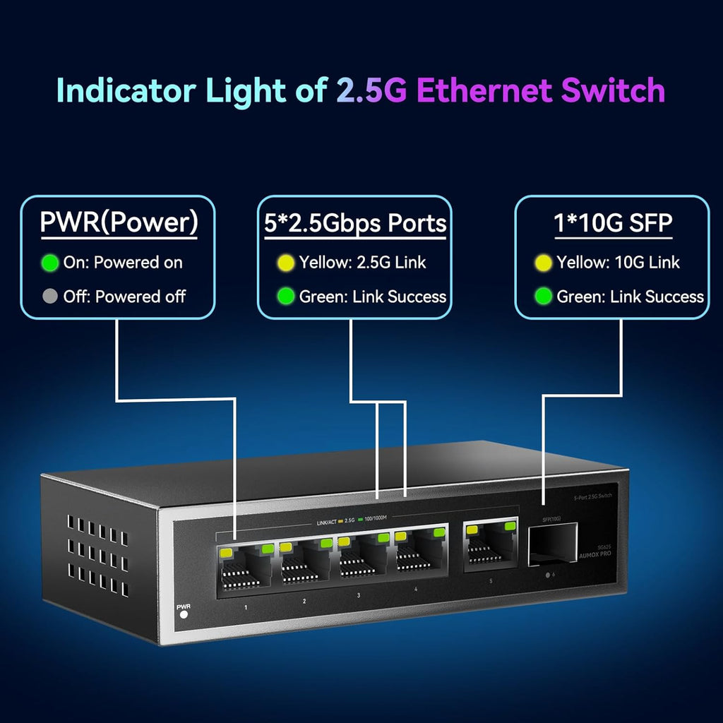 6 Port 2.5Gb Unmanaged Ethernet Switch with 5* 2.5G Base-T Ports, 1*10G SFP Ports, AUMOX PRO 60Gbps Switching Capacity Compatible with 100/1000/2500Mbps Plug and Play