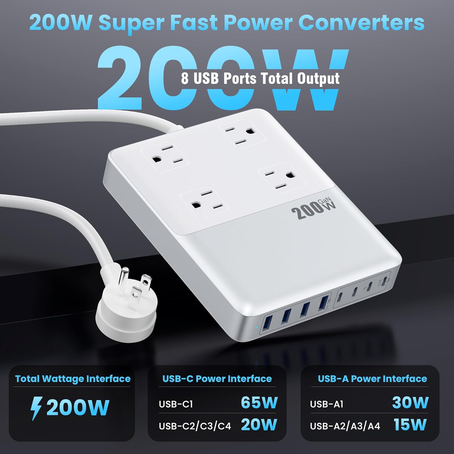 12-in-1 Charging Station USB C Power Strip with 5ft Cord,200W GaN IV USB C Charger Block,4 AC Outlets,4 USB-A,4 USB-C for MacBook,iPhone 16/15/14,Fast Charging Desktop Charger for Office (A-White)