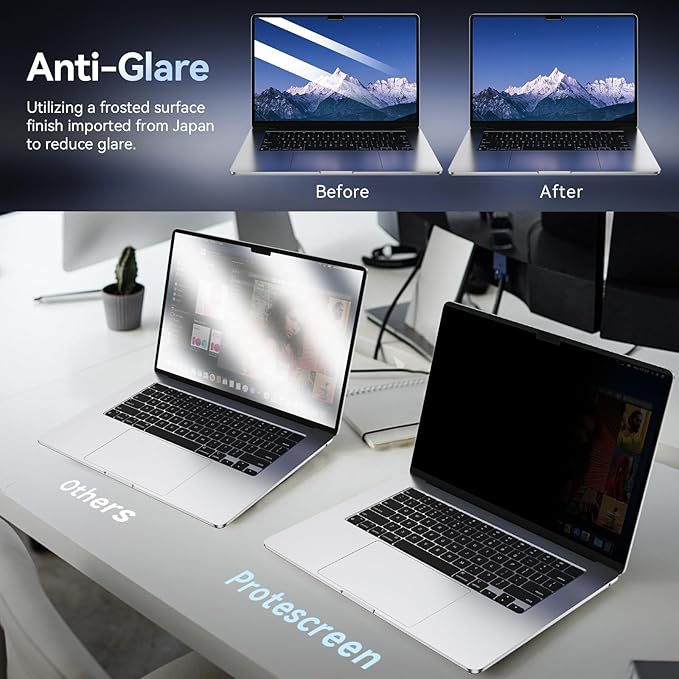 Magnetic Privacy Screen Protector Compatible - Image 5