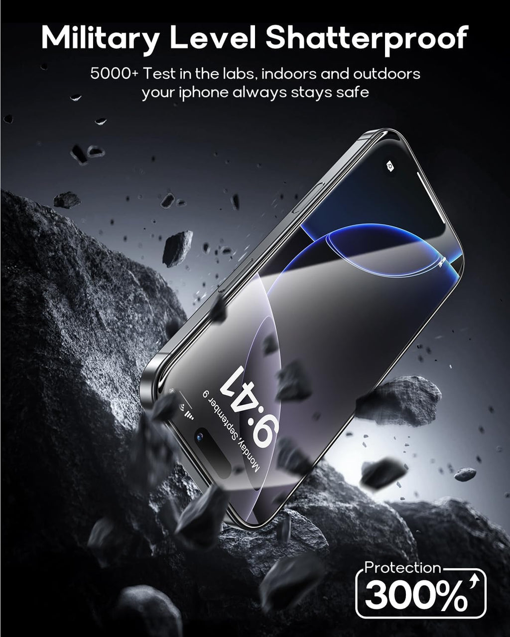 3 Pack for iPhone 14 Plus/iPhone 13 Pro Max Tempered Glass Screen Protector:9H+ Durable, Auto Positioning, Bubble Free, High Definition, Easy Installation
