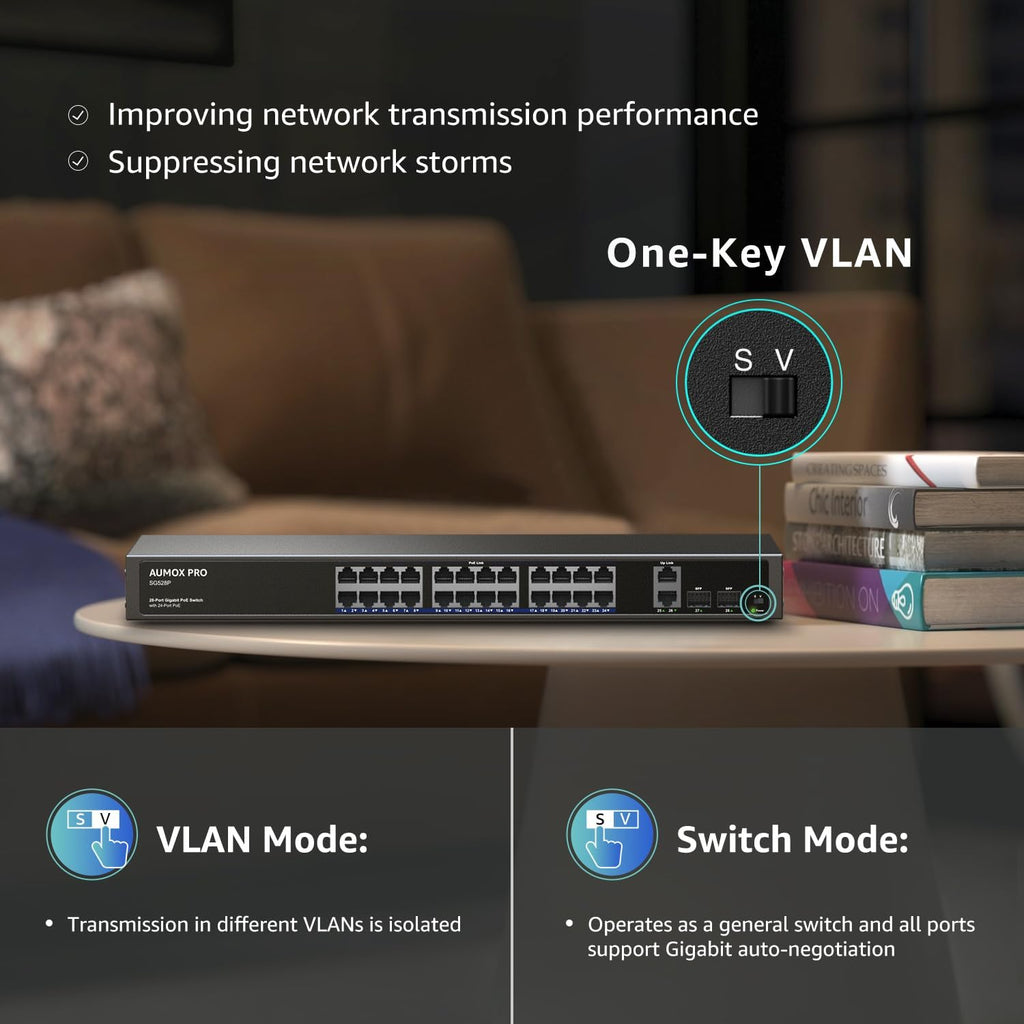 24 Port Gigabit PoE Switch,AUMOX PRO 28 Port PoE with 2 x Uplink Gigabit Ports, 2 x 1G SFP Slots 400W SG528P ,Plug and Play,Metal Case Desktop, Wall Mount or Rackmount Network Switch,802.3af/at