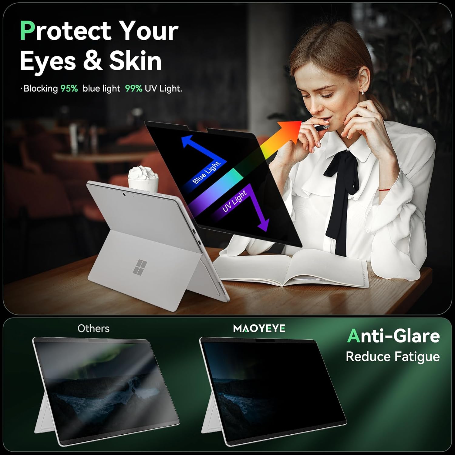Magnetic Privacy Screen Protector for Surface Pro 11/10/9/8/X -13 Inch Anti Glare Filter, Anti Blue Light Film, Removable Shield Microsoft Surface Pro 9 Accessories, Matte Bubble Free Guard