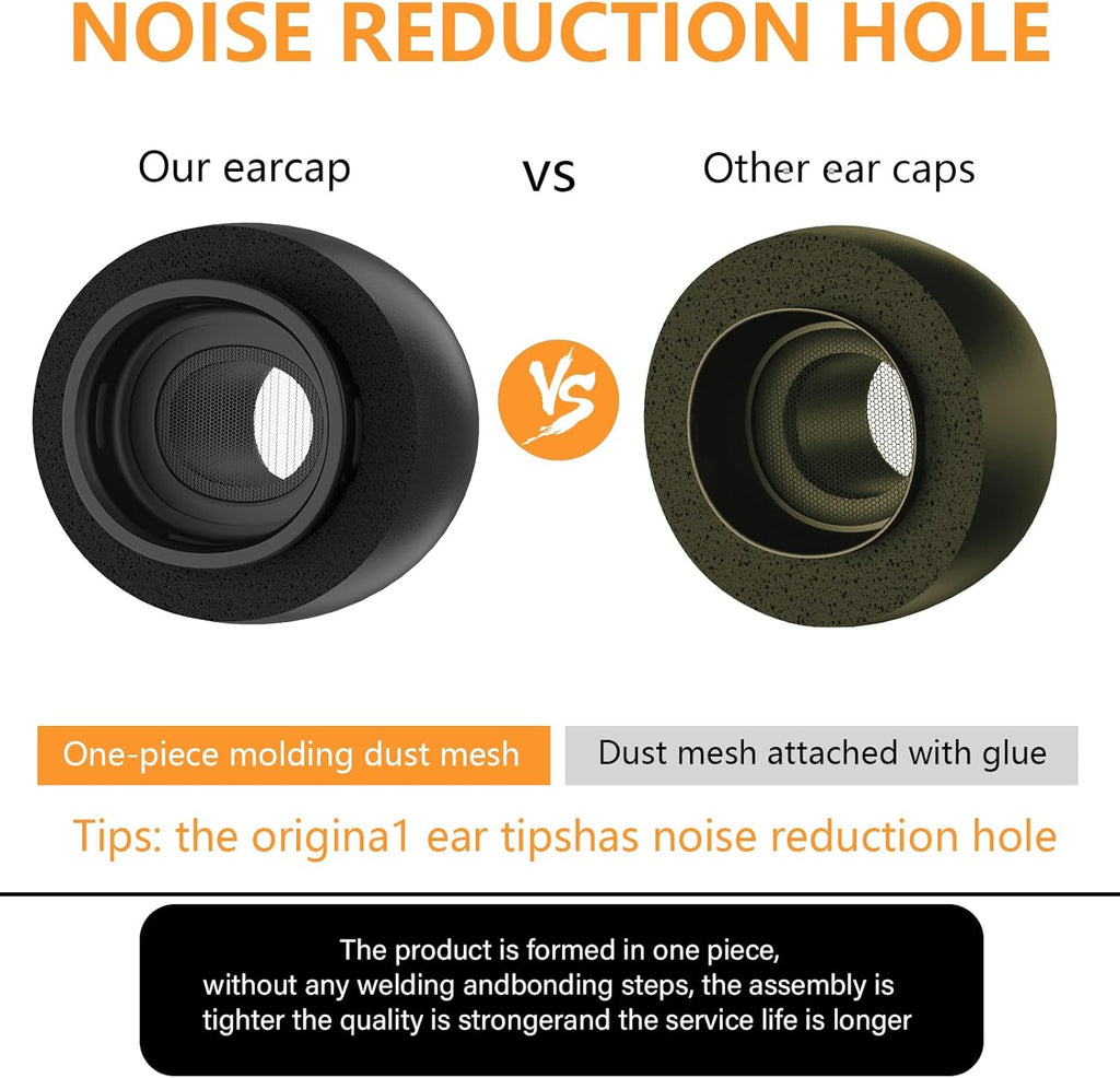 Compatible with AirPods Pro 2nd/1st Generation Memory Foam Replacement Ear Tips,with Noise Reduction Hole & Built-in dust Guard Screen,for USB-C Charging Case with Cleaner kit -Black