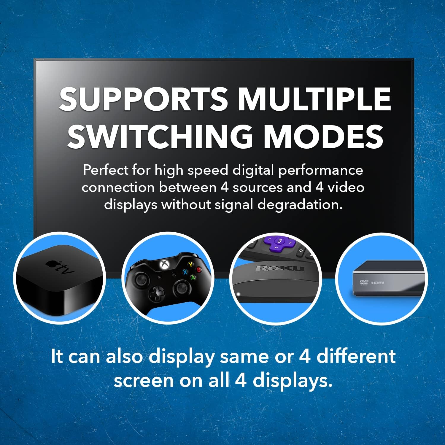 OREI 4x4 4K HDMI Matrix Switcher Splitter, (4-Input, 4-Output) Switch with Remote Control Auto Downscale 4K to 1080p, HDR10 Support (UHD-404R)