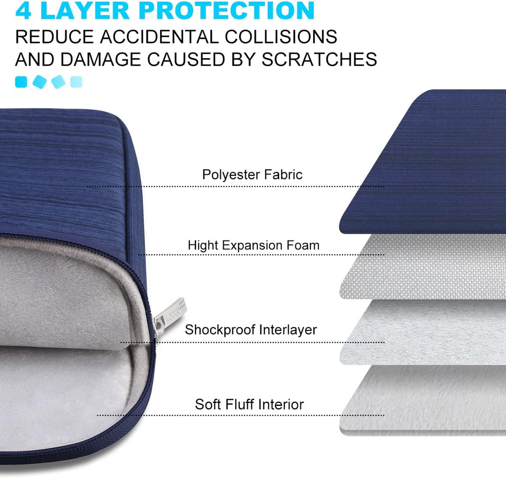 Lacdo Laptop Sleeve Case for 15 inch New MacBook Air M4 A3241 2025, M3 A3114, M2 A2941 2024-2023, 15 inch MacBook Pro A1990 A1707, Dell XPS 15 Plus Computer Case Bag with Accessory Pocket, Blue