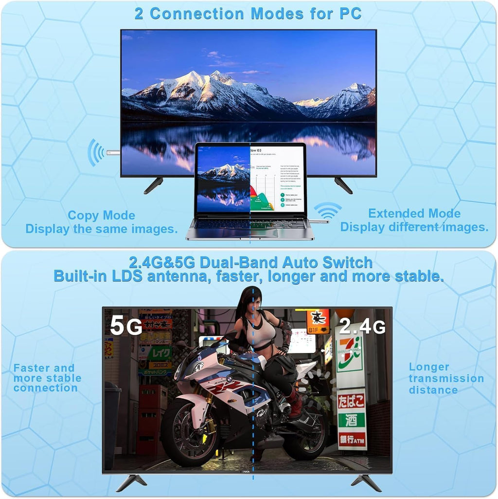 Wireless HDMI Transmitter and Receiver, Plug and Play 2025 Upgraded LED Display, 4K Decode & 1080P Output,Portable 2.4G/5G Wireless HDMI Extender TR30