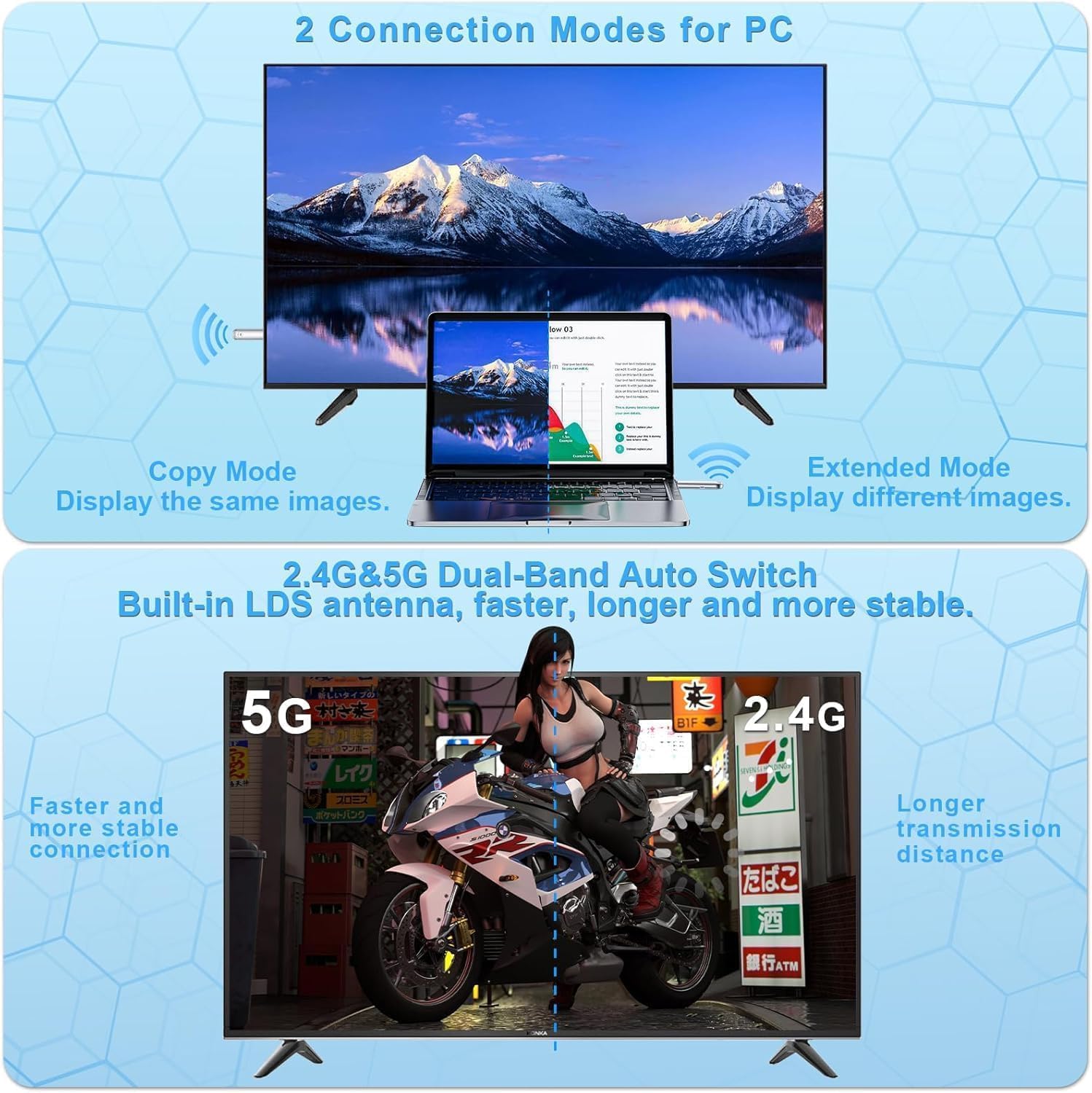 Wireless HDMI Transmitter and Receiver, Plug and Play 2025 Upgraded LED Display, 4K Decode & 1080P Output,Portable 2.4G/5G Wireless HDMI Extender TR30