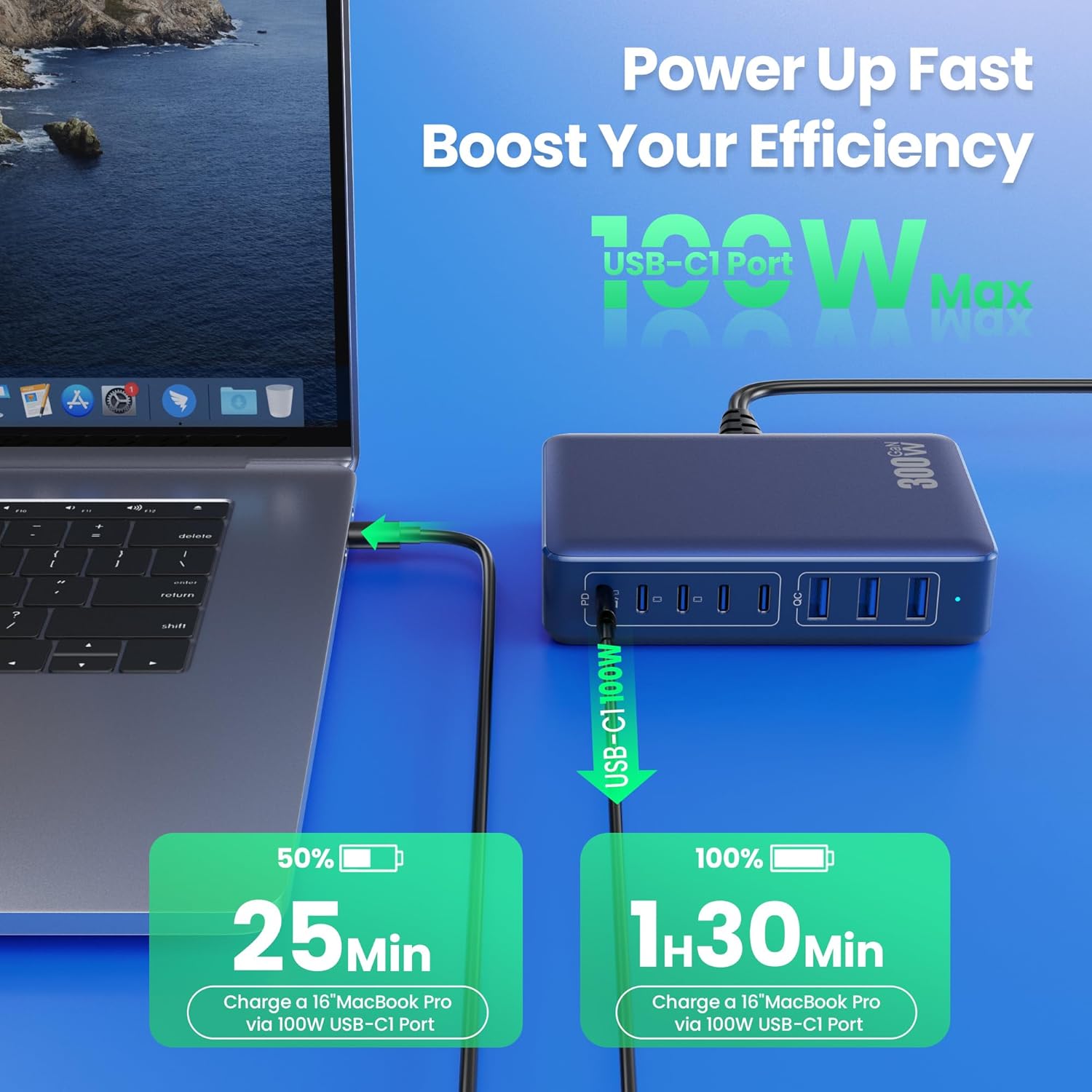 USB C Charger 300W USB C Charger Block 8-Ports GaN IV Fast Charging Station,PD 100W Laptop Charging Hub Wall Charge Adapter Compatible with MacBook/Air,DELL,Steam Desk,iPhone 16/15/14,Galaxy