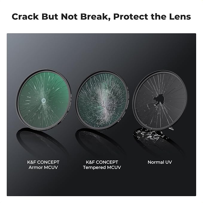 K&F CONCEPT 95mm Explosive-Proof MCUV Lens Protection Filter 28 Multi-Layer - Image 3