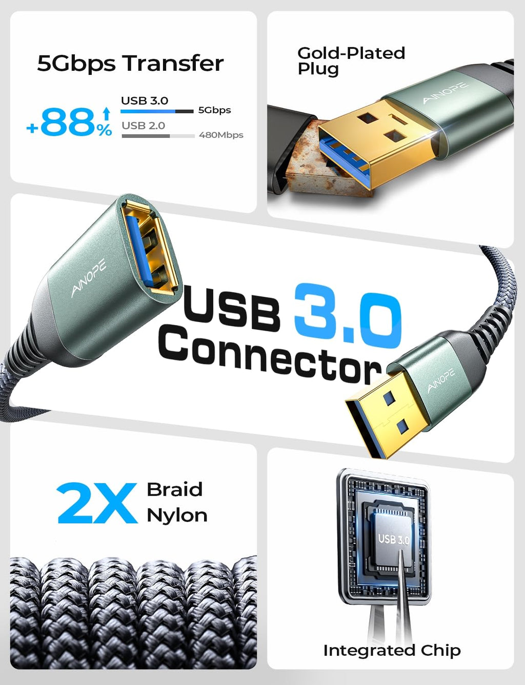 AINOPE 2 Pack USB Extensions Cable High Speed USB 3.0 Extension Cord Type A Male to Female Sturdy Braided Material Fast Data Transfer Compatible with USB Keyboard,Mouse,Flash Drive,Grey,3.3FT+3.3FT