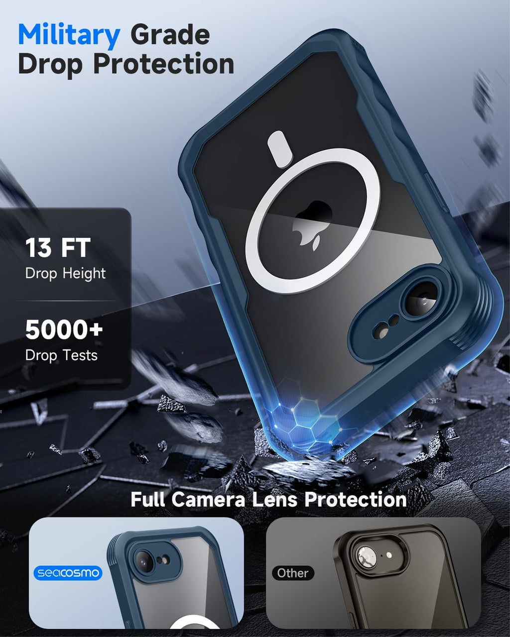 seacosmo for iPhone 16e Case, Full Body Bumper with Built-in 9H Tempered Glass Privacy Screen Protector and Camera Lens Protection, Compatible with MagSafe, Shockproof 16 e Phone Case, 6.1", Blue