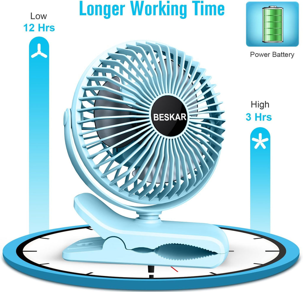 BESKAR Portable Clip on Fan Rechargeable, 4 Speeds Small Battery Operated Fans, USB Desk Fan with Strong Airflow, Sturdy Clamp Fans for Golf Cart Office Outdoor Travel Camping