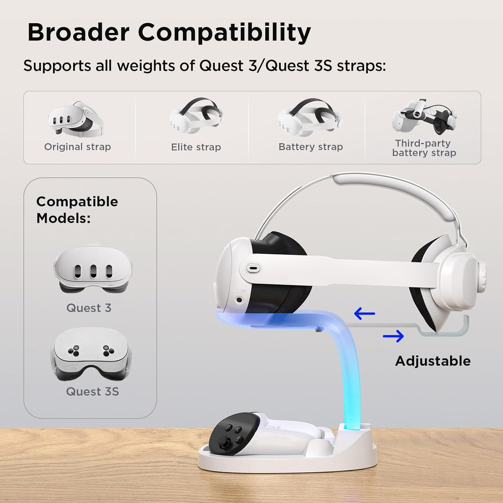 YOGES Charging Dock for Meta Quest 3S, Quest 3 Fast Charging Station with 2 Rechargeable Batteries kit, VR Heatset Charging Stand Dock for Oculus Quest 3/ Quest 3S Accessories, Support Elite Strap