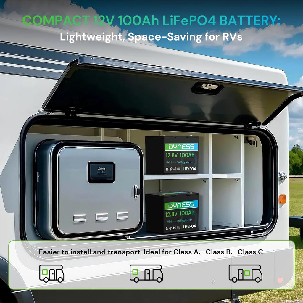 12V 100Ah Mini LiFePO4 Battery 3 Pack Group 24, 12 Volt Deep Cycle Lithium Battery with 100A BMS, Low-Temp Protection & 10 Years Lifespan for RV, Boat, Trolling Motor, Solar Off-Grid, Golf Cart