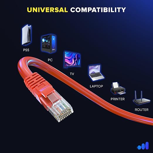 Maximm Cat 6 Ethernet Cable 8 ft - Image 6