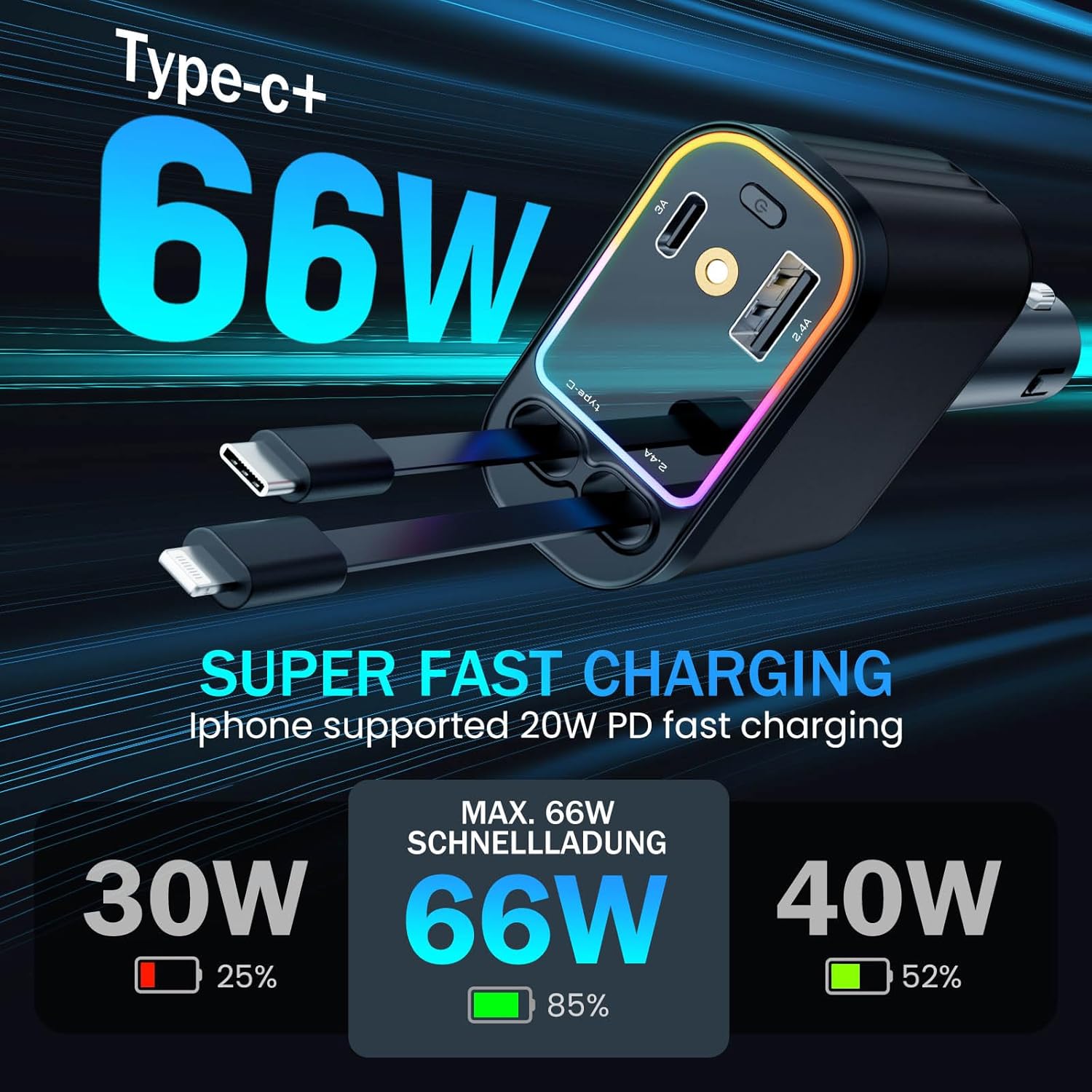 Car Charger with Starlight, 66W USB C Fast Car Chargers Adapter, 4 in 1 Retractable Car Charger with 2 USB Ports for iPhone16/15/14/13/12/11 and for Android (Black)