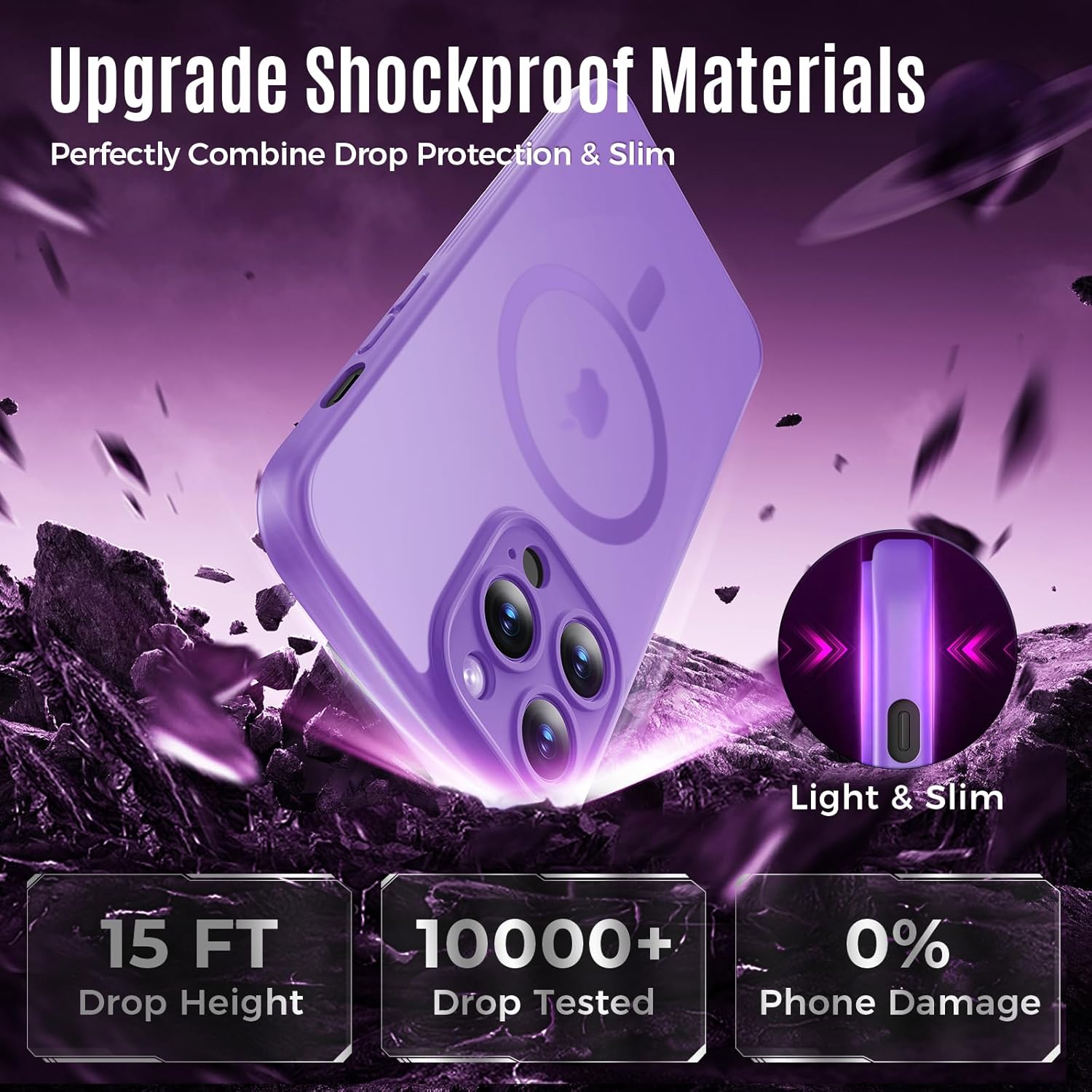 Designed for iPhone 12 Pro Max Case, Compatible with MagSafe, with Privacy Screen Protectors X2, [Camera Protection] [15FT Military Drop Protection] Shockproof Phone Case, 6.7", Light Purple