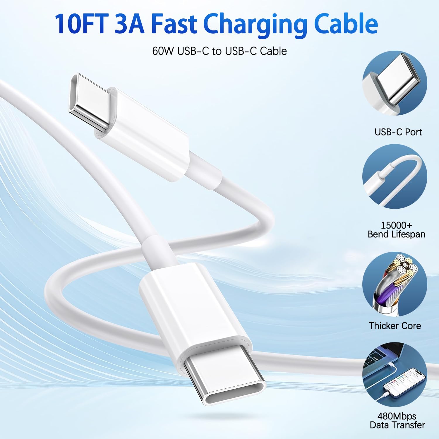 2Pack iPhone 16 15 Chargers,Dual Port Fast Wall Chargers Block with 10FT USB C to C Cable Cord Charger Fast Charging for iPhone 16e/16 Pro Max/16 Pro/16 Plus/15/15 Pro Max/15 Pro/15 Plus/iPad