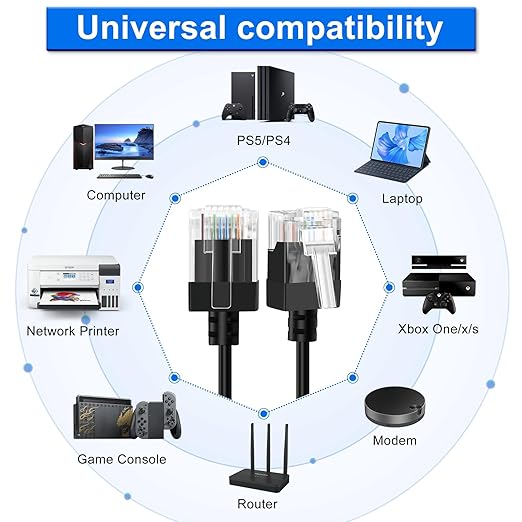 Cat6A Ethernet Cable 90 Degree Left Angled 15FT, Flexible Slim & Ultra Thin - Image 4