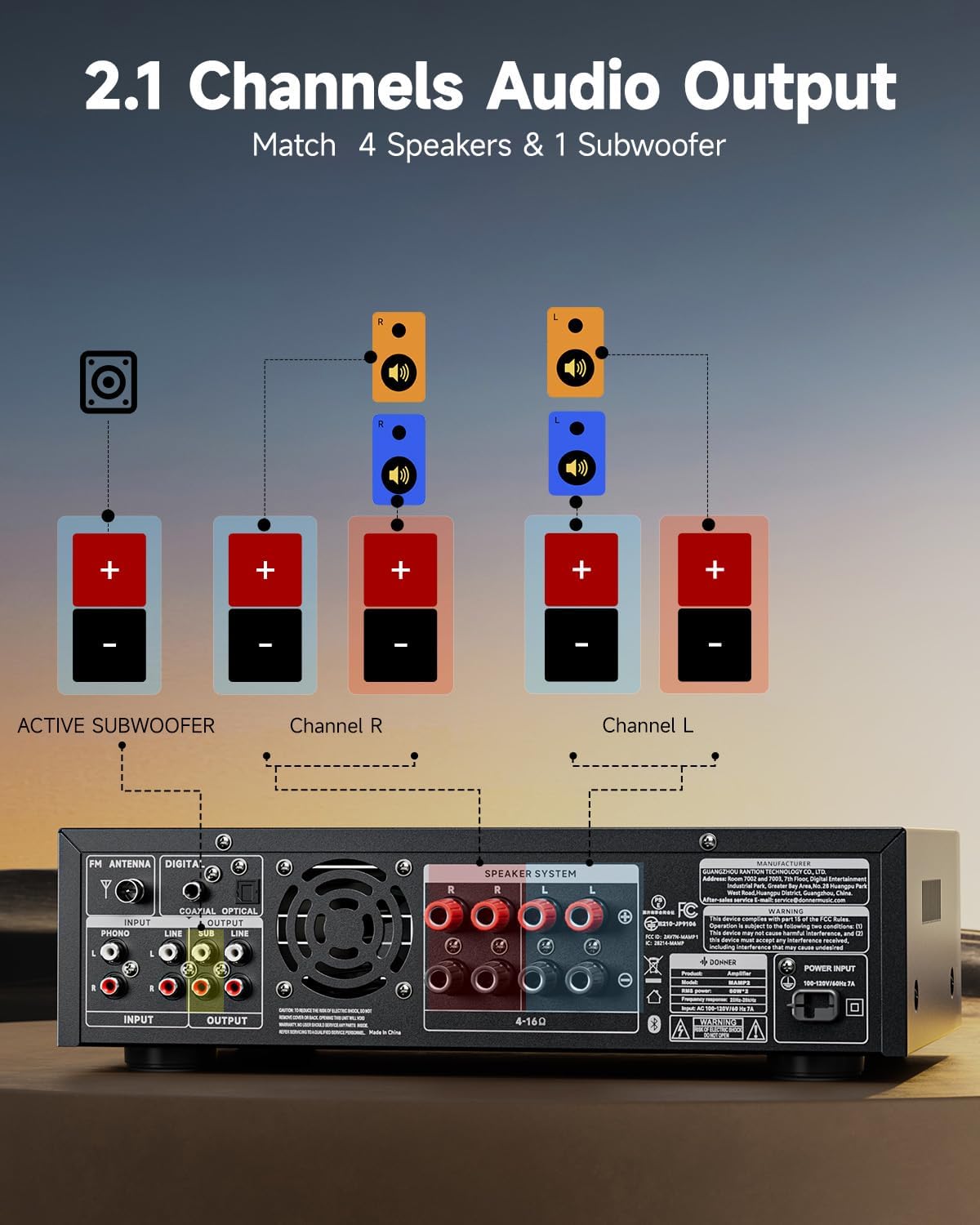 Donner Stereo Audio Amplifier, 600W Peak 2 Channel Receiver with Bluetooth 5.3, Phono, Optical, Coaxial, USB, FM, 2 Mic-in, Aux, RCA Input for Home, Karaoke, Theater Speakers, MAMP2
