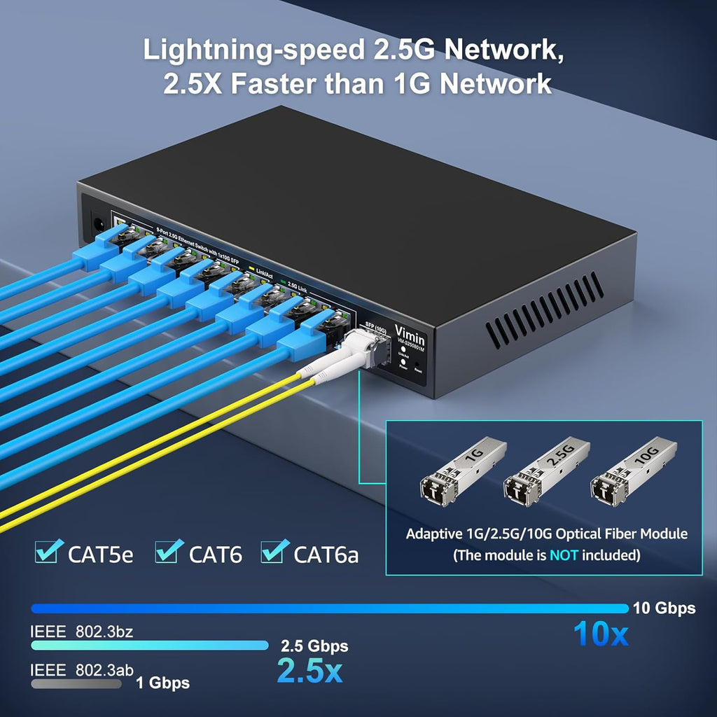 8 Port 2.5G Web Managed Ethernet Switch with 10G SFP, VIMIN 9 Port 2.5G Smart Network Switch Managed 60Gbps Switching Capacity, Support Vlan/QoS/IGMP/Static Aggregation, Desktop/Wall-Mount, Fanless