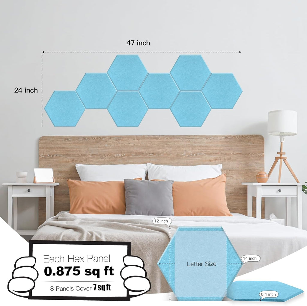 Mollywell Hexagon Acoustic Panels, High Density, Soundproofing, Decorative Noise Reduction Felt Wall Tiles for Ceilings, Home Office & Gaming Room (Hatsune Green), 14x12x0.4 Inch