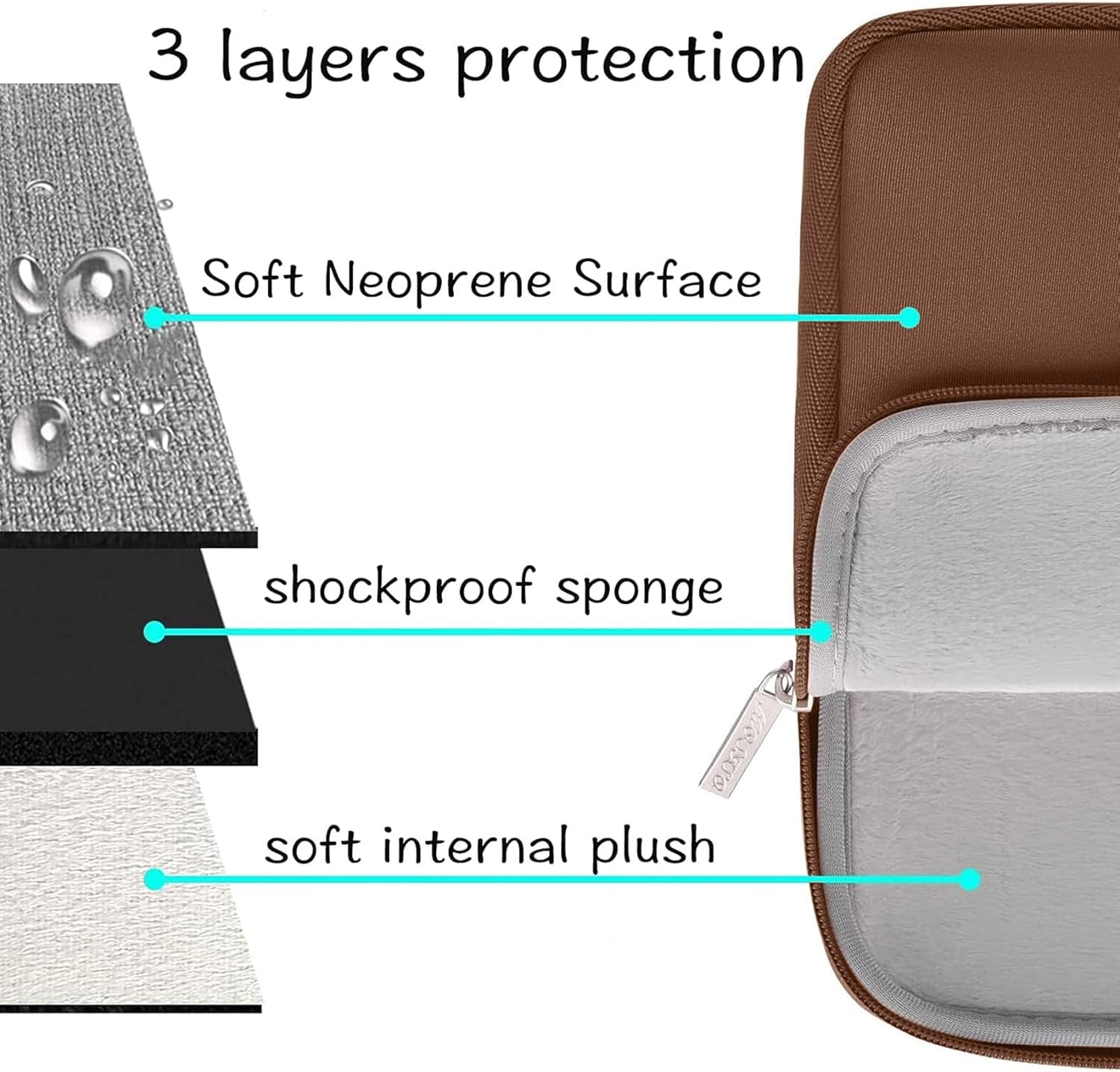 MOSISO Laptop Case 16 inch, 15-15.6 inch Laptop Sleeve Bag Compatible with MacBook Pro 16 inch, HP, Acer, Dell, Lenovo, ASUS Notebook, Neoprene Computer Sleeve Bag with Small Case, Caramel Brown