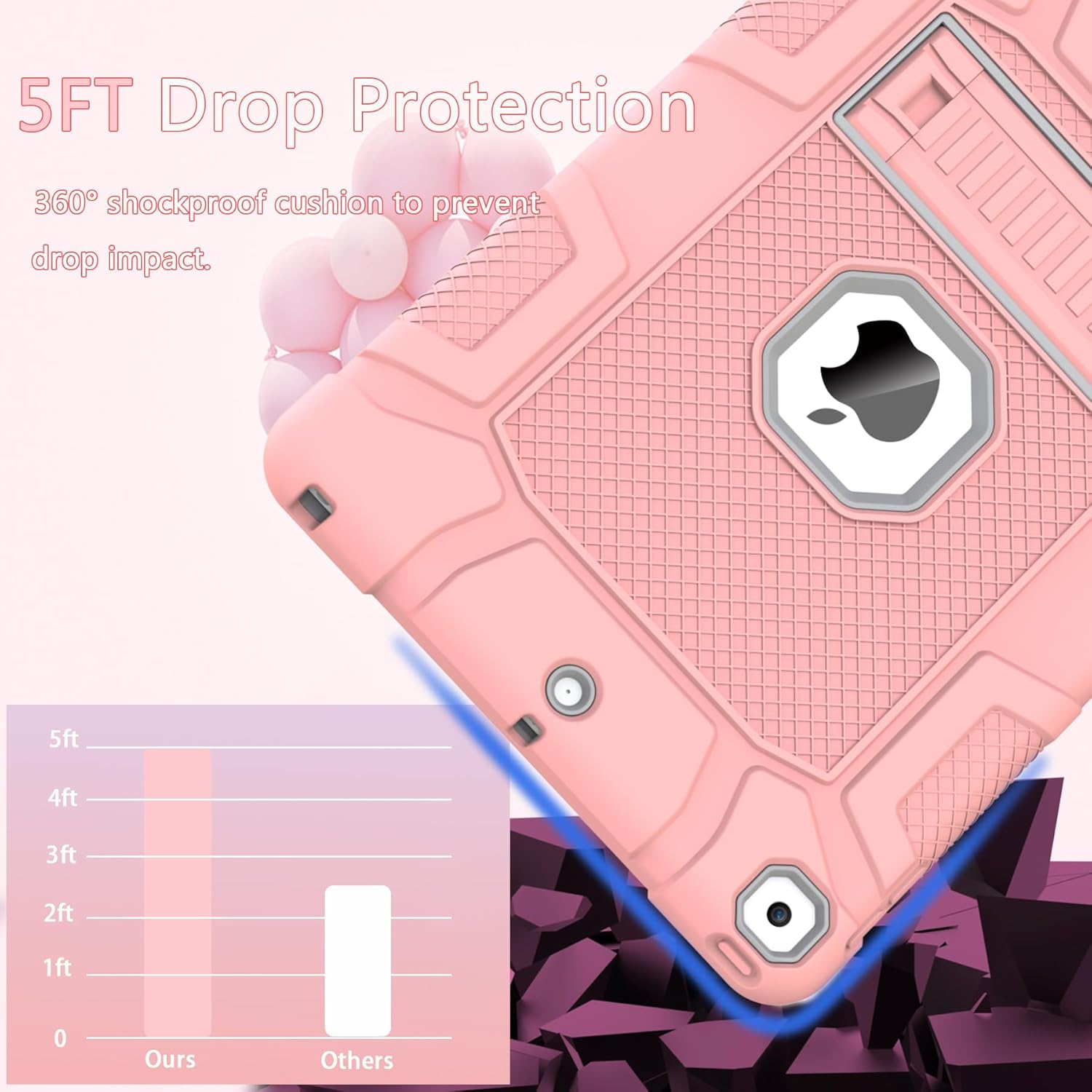 Rantice iPad 9th Generation Case, iPad 8th Generation Case, iPad 7th Generation Case, Hybrid Shockproof Rugged Drop Protection Cover with Kickstand for iPad 10.2'' (Rose Gold)