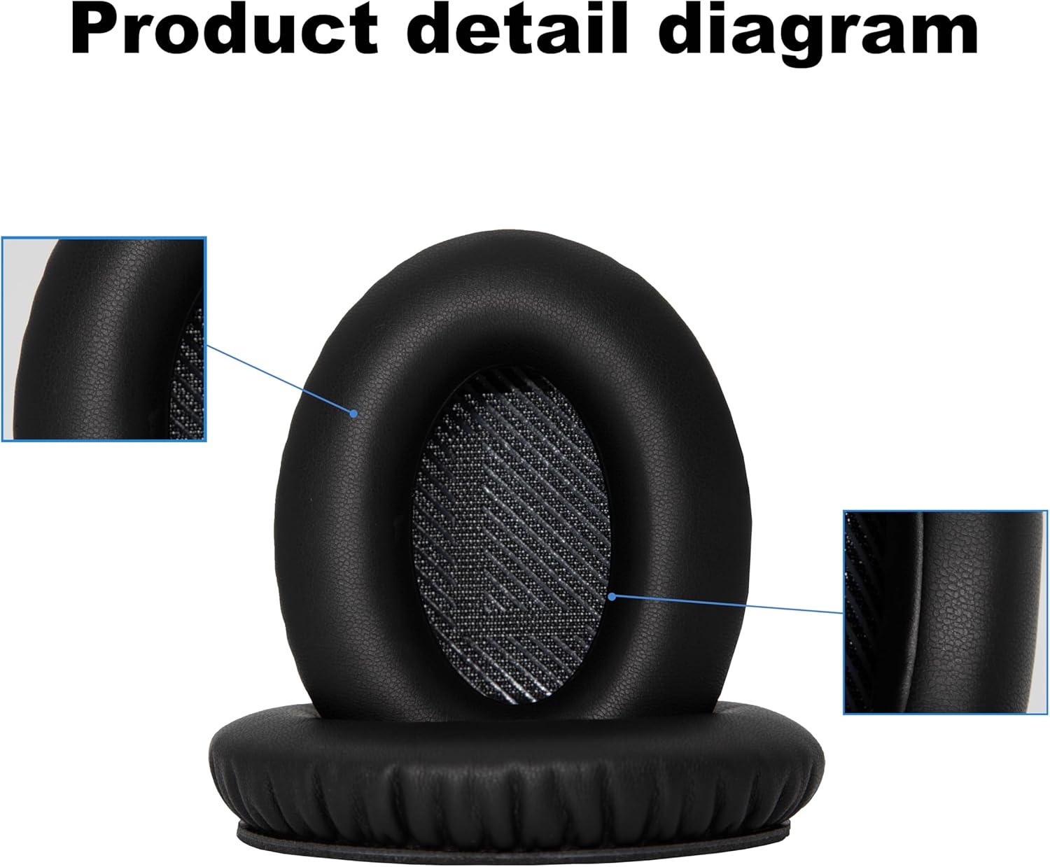 Replacement Ear Pads - Compatible with QuietComfort 35 & QC35 ii Headphones,Softer Leather, Premium Noise Cancelling Earpads, Durable & Comfortable Ear Cushions (QC 35-Black&Black)