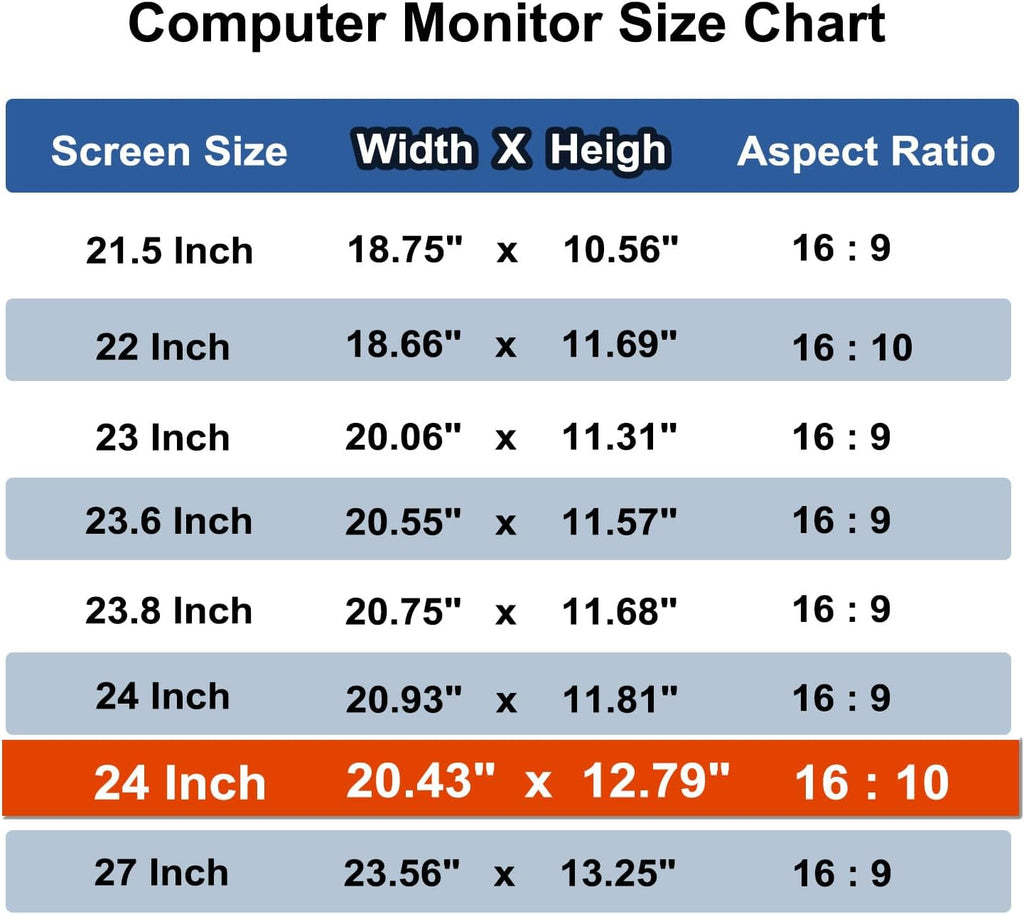 24 Inch Computer Privacy Screen Shield [2 Pack] for 16:10 Widescreen Desktop Monitor - Anti-Glare Blue Light Privacy Filter and Anti Spy Privacy Screen Protector Film