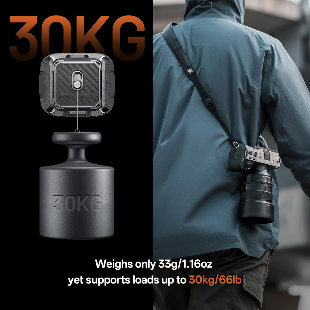 PGYTECH Camera Shoulder Strap Mount Quick Release Clamp, Aluminum Alloy QR Camera Adapter Base for Shoulder Straps Tripods Stabilizers(Only Base)