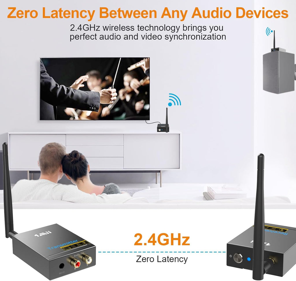 1Mii 2.4Ghz Wireless Audio Transmitter Receiver for TV, 320ft Long Range 20ms Low Delay HiFi Audio, Wireless Adapter Kit for Subwoofer/Powered Speaker/Stereo/Soundbar, RCA(3.5mm AUX) Out/Input