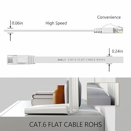 Jadaol Cat 6 Ethernet Cable 1ft 10-Pack, 10Gbps Support Cat8 Cat7 Network - Image 4