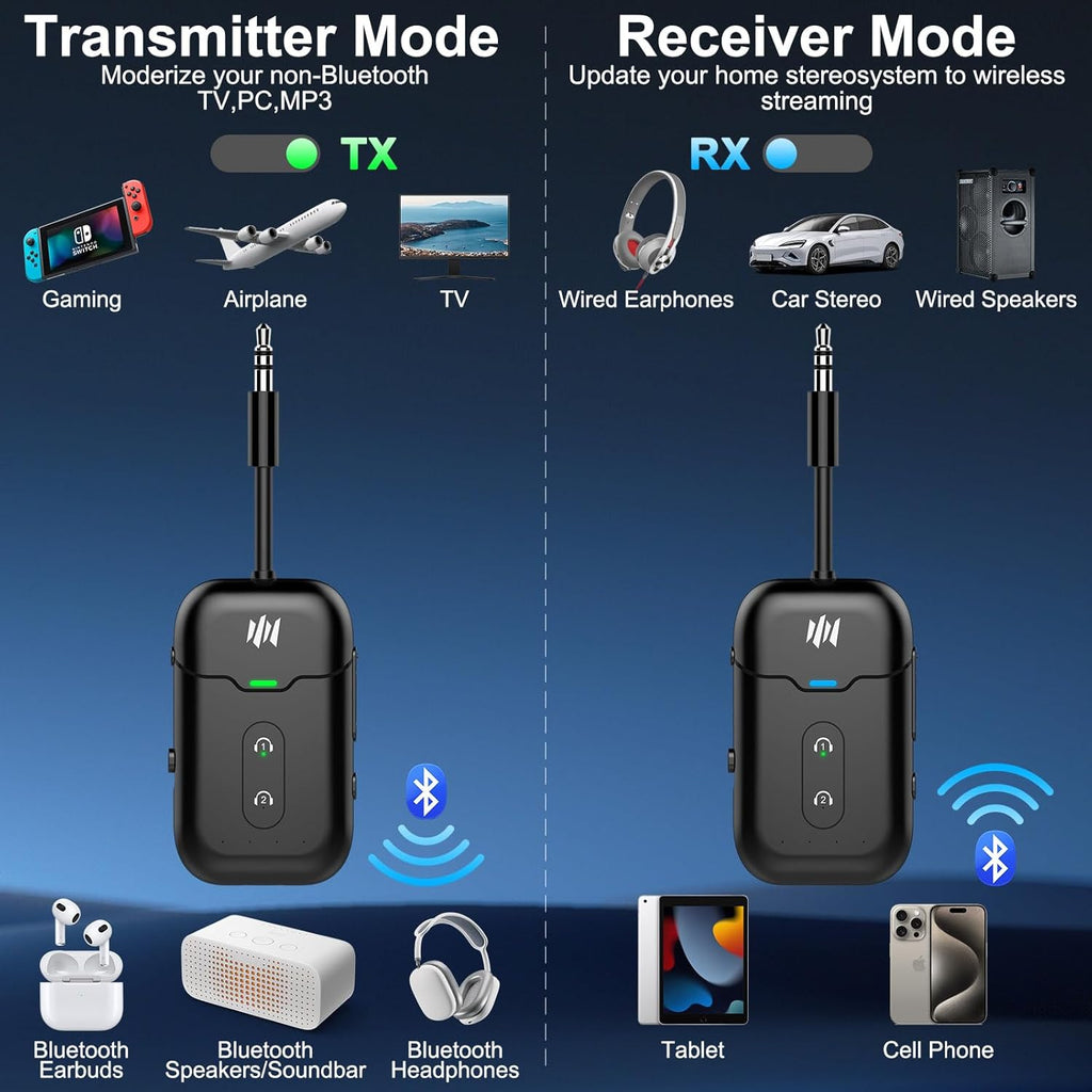 Airplane Bluetooth 5.4 Transmitter Adapter,Supports 2 AirPods/Headphones 2-in-1 Bluetooth Transmitter Receiver with aptX Low Latency,Wireless Adapter for Flight,TV,Gym,Tablets Car Stereo (Black)