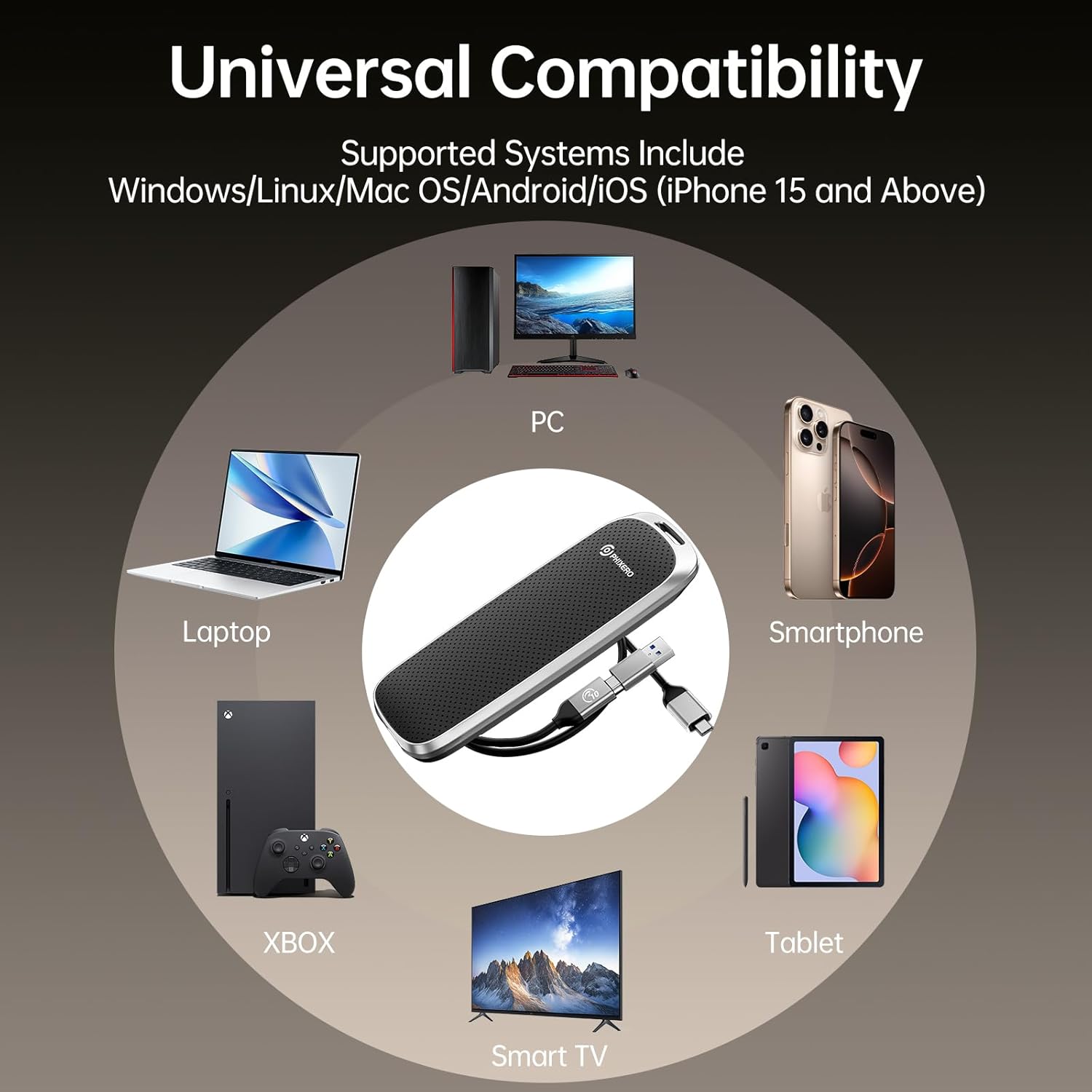 PHIXERO P10PRO External NVMe SSD 1TB, Up to 1050MB/s, USB 3.2 Gen2, Includes 2-in-1 USB C Cable, Portable Hard Drive for iPhone 15+/Android/Windows/Mac, Black