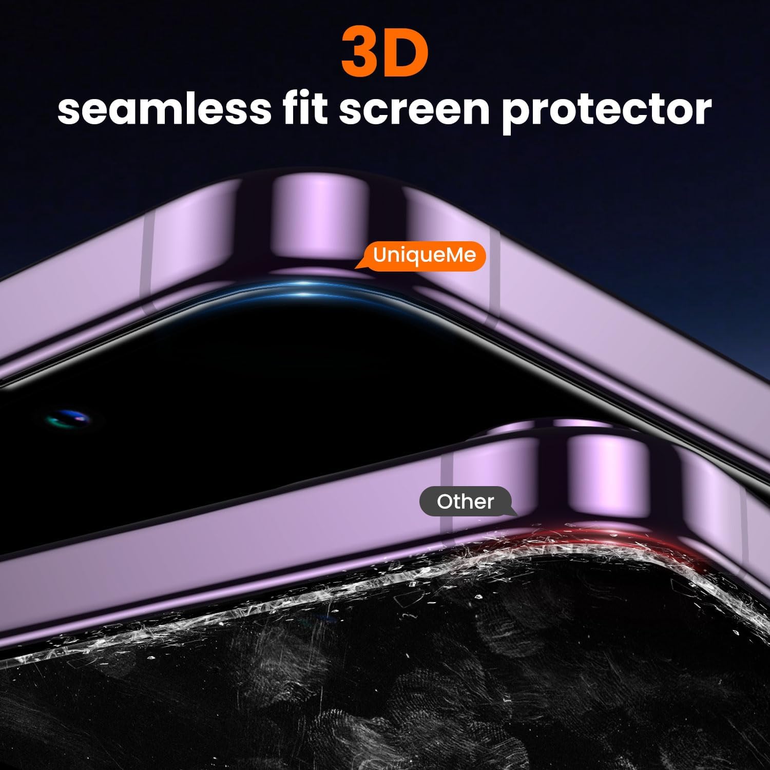 UniqueMe for iPhone 14 Pro Max Privacy Screen Protector - [Military Grade Shatterproof & 9H+ Hardness] Screen Protector 14 Pro Max Tempered Glass Full Coverage Protection, Easy to install, 2 Packs