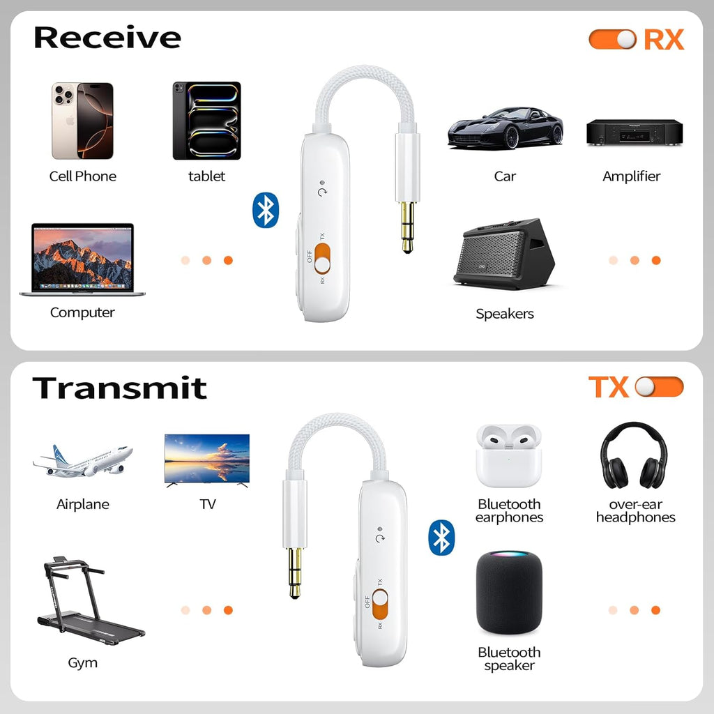 Bluetooth Wireless Transmitter/Receiver Adapter,Supports 2 Headphones，2-in-1 Bluetooth Transmitter Receive with aptX Low Latency,3.5mm Aux Audio Jack Adapter for Airplane/Gym/Car Home Stereo System