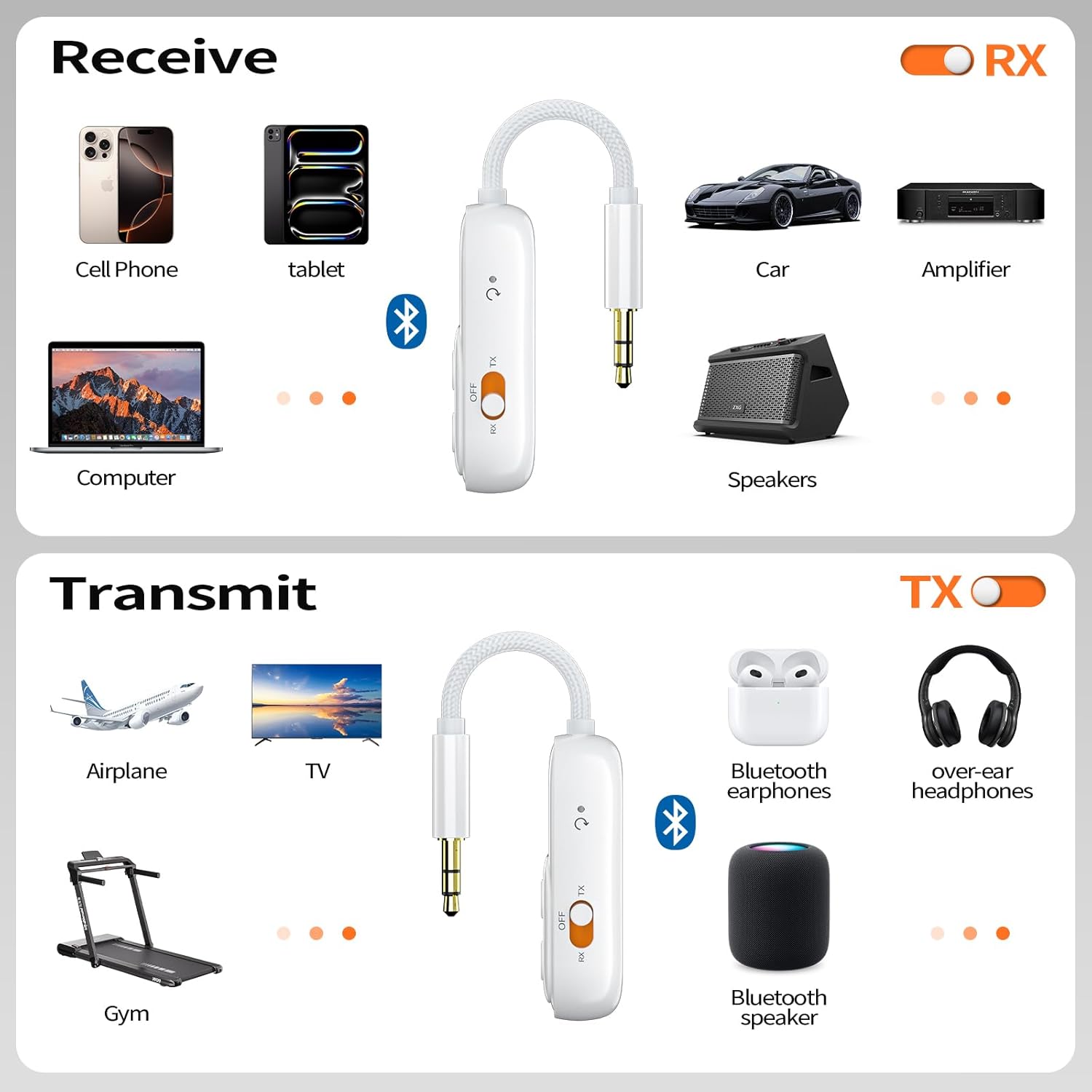 Bluetooth Wireless Transmitter/Receiver Adapter,Supports 2 Headphones，2-in-1 Bluetooth Transmitter Receive with aptX Low Latency,3.5mm Aux Audio Jack Adapter for Airplane/Gym/Car Home Stereo System