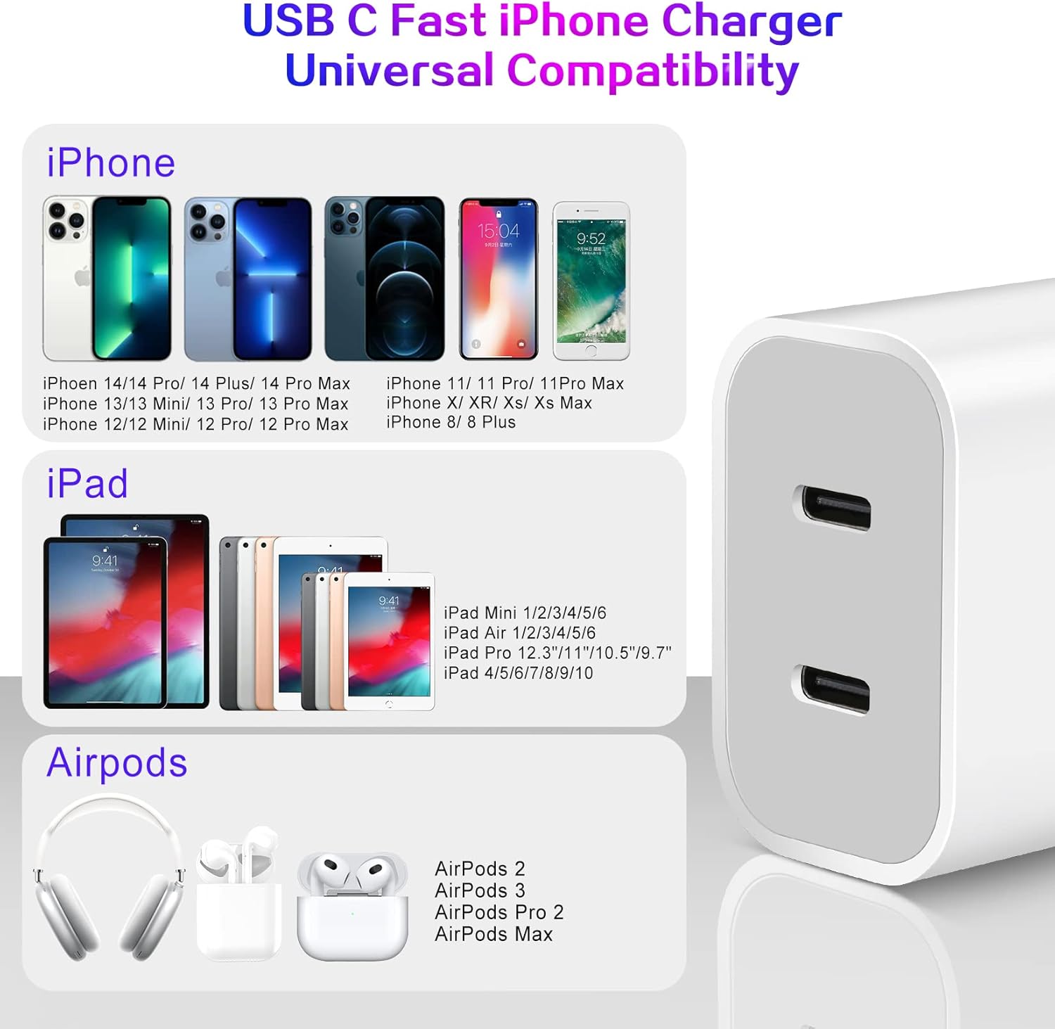 Fast iPhone Charger,Dual Port USB C iPhone Charger Fast Charging Block,2Pack Double Type C Apple Wall Charging Adapter Plug,4Pack Quick USB C to Lightning Cable for iPhone 14Pro/13/12/11/MiNi/XS/XR/SE