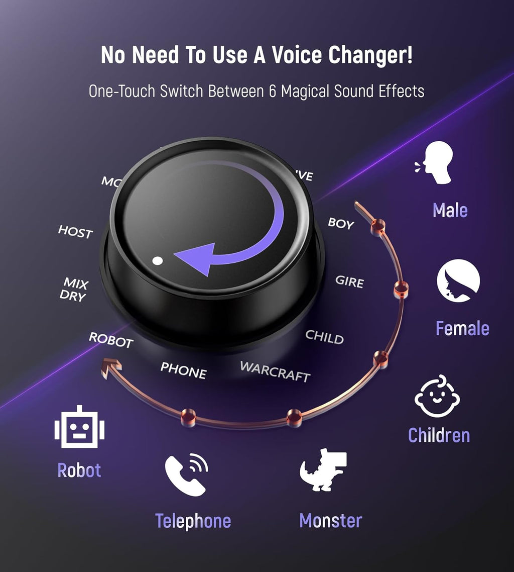 Synido Podcast Equipment, Audio Interface for Podcasting with Pro-preamp, 48V Phantom, DJ Mixer Effects, 9 Customize Sound Pads, XLR Input/6.35/3.5 Line In, for Live Streaming/Music Recording/Gaming