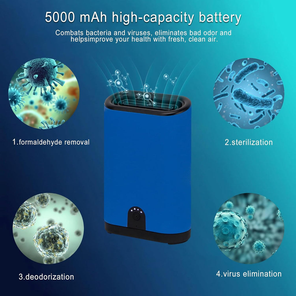 Portable Ozone Generator Air Purifier – 5000mAh Rechargeable, Battery Operated Ionizer & Odor Eliminator for Home, Car, Bathroom, Kitchen, Pets, Shoes, Smoke & Dust