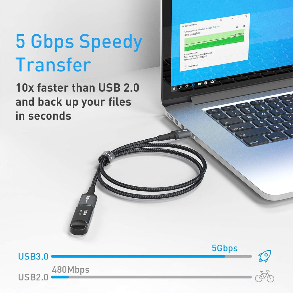 ITD ITANDA 15FT USB Extension Cable USB 3.0 Extension Cord Type A Male to Female 5Gbps Data Transfer for Keyboard, Mouse, PlayStation, Xbox, Flash Drive, Printer, Camera and More, Grey