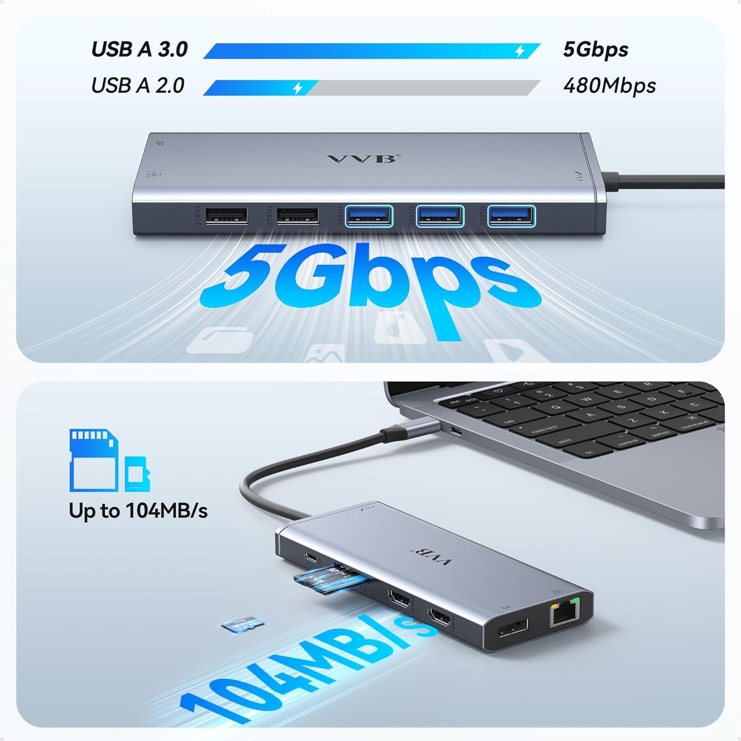 USB C Laptop Docking Station Dual Monitor HDMI for Dell/HP/Lenovo Laptop Type C Hub Multiport Adapter Dongle Dock,USB C to 2 HDMI+DisplayPort DP+Ethernet+100W USB C Power Charge Port+5USB+SD/TF+Audio