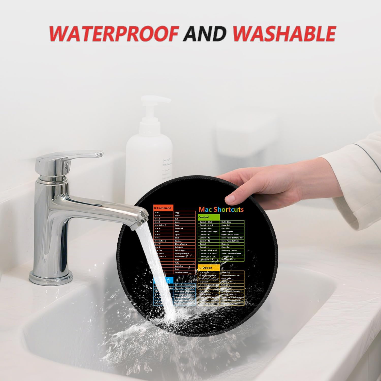 ITNRSIIET Mouse Pad Non-Slip Rubber Base Smooth Surface Stitched Edges Waterproof Durable Compatible with All Mice for Office & Gaming, Desk Accessory, Diameter 8.7 inch, MacShortcuts