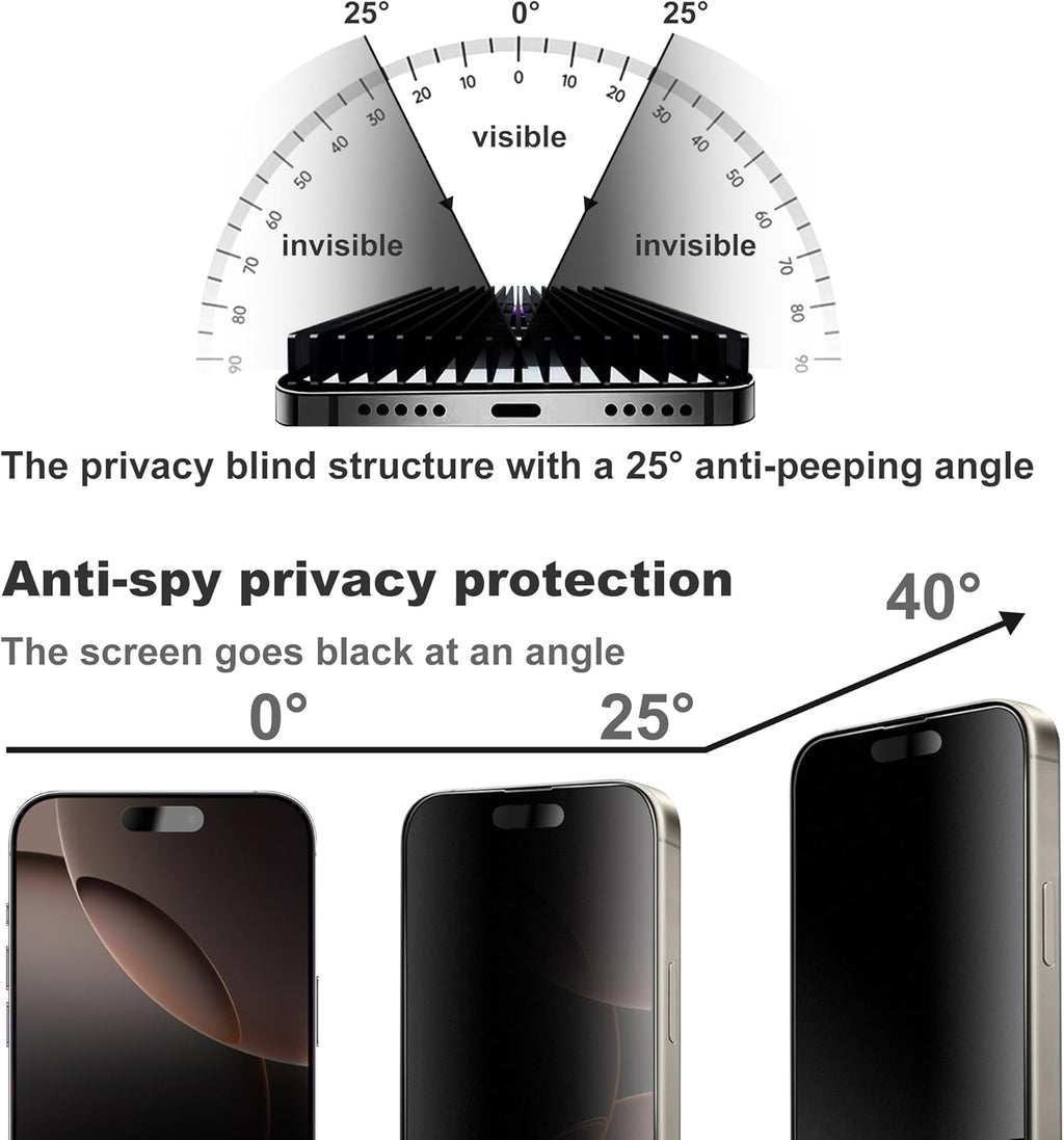 2 Pack Matte Privacy Screen Protector for iPhone 16 Pro Max Screen Protector Anti-Glare, Anti-Spy Tempered Glass Film, Smooth and Responsive Touch Anti-Scratch Glass