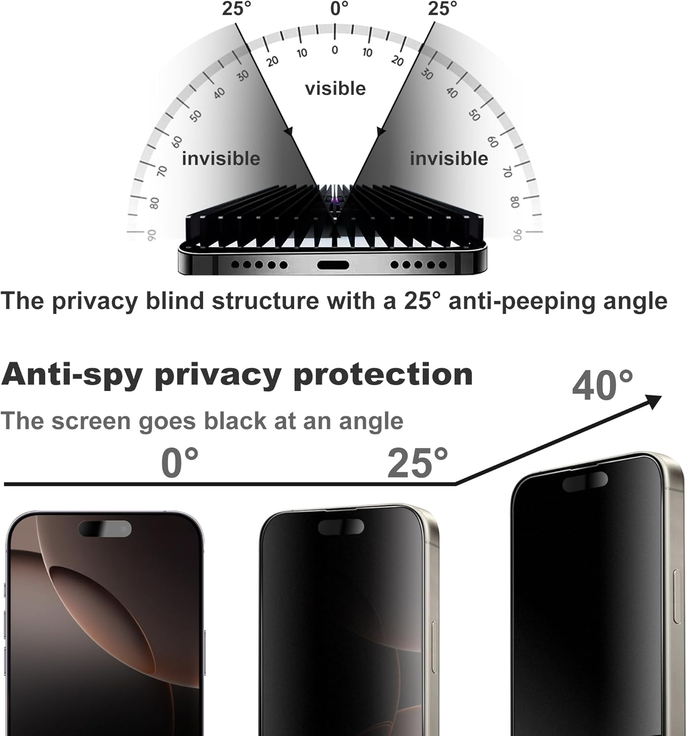 2 Pack Matte Privacy Screen Protector for iPhone 16 Pro Max Screen Protector Anti-Glare, Anti-Spy Tempered Glass Film, Smooth and Responsive Touch Anti-Scratch Glass